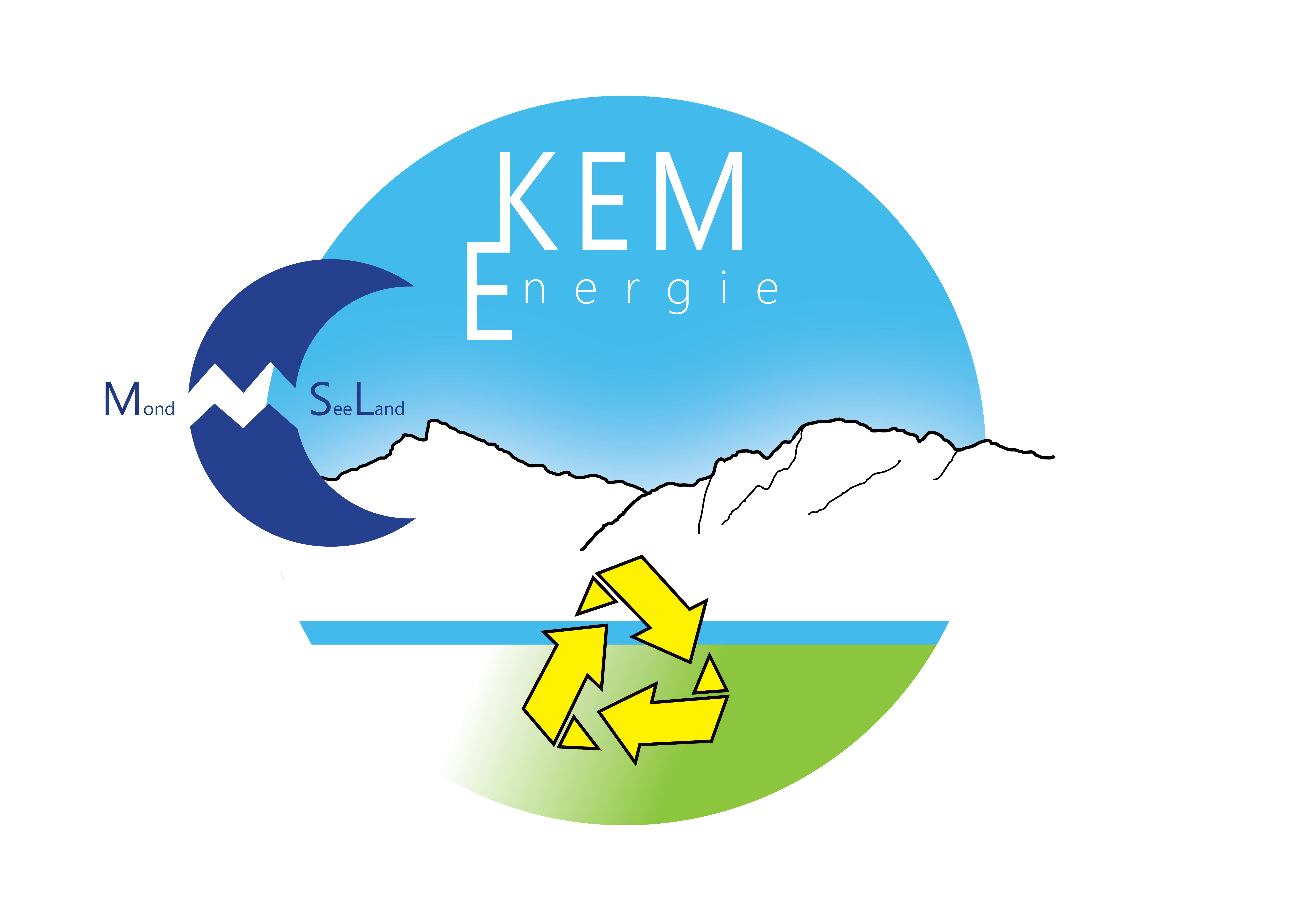 Logo KEM_Energie