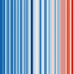 Warming stripes für Wien_ZAMG_Homepage
